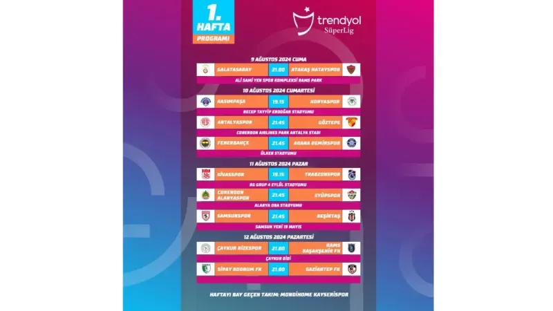 <p>11 Ağustos</p>
<p>19:15 - Sivasspor - Trabzonspor</p>
<p>21:45 - Alanyaspor - Eyüpspor</p>
<p>21:45 - Samsunspor - Beşiktaş</p>
<p>12 Ağustos</p>
<p>21:00 - Rizespor - Başakşehir Futbol Kulübü</p>
<p>21:00 - Bodrum FK - Gaziantep Futbol Kulübü</p>
<p>Galatasaray’ın Hatayspor karşısında nasıl bir performans sergileyeceği, sezonun ilk maçındaki sonucu merakla bekleniyor. </p>