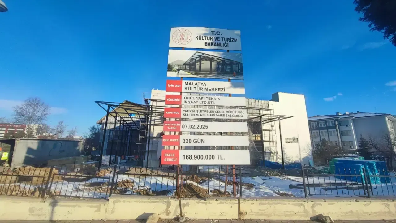 Sabancı Kültür Sitesi’nde son viraj | Teslime adım adım