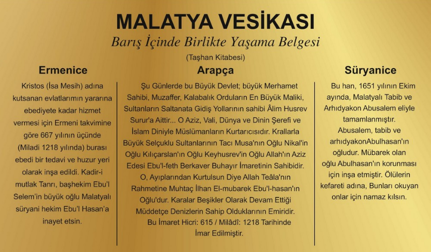 800 Yıllık Gizem Ortaya Çıktı! Anadolu’nun Üç Dilli Tapusu Malatya’da Ortaya Çıktı (2)