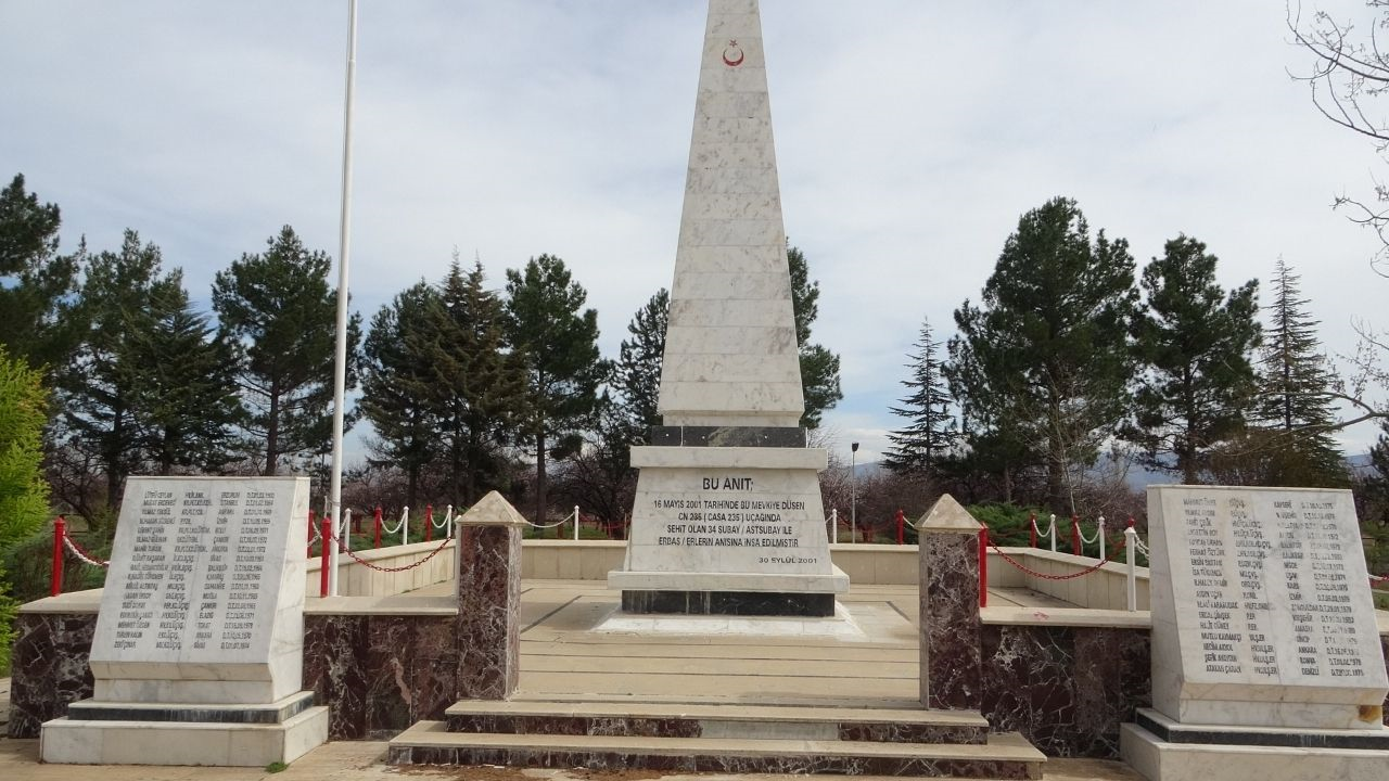 Erhaç’a 3 Kilometre Kala Düşen Kara Haber 25 Yıl Geçti, Malatya Unutmadı! (3) Malatyahaber