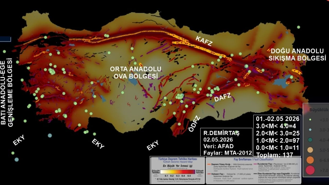 Yedisu Depremi Hangi Illeri Vuracak Deprem Uzmanından Çok Net Yanıt! (2) Malatyahaber