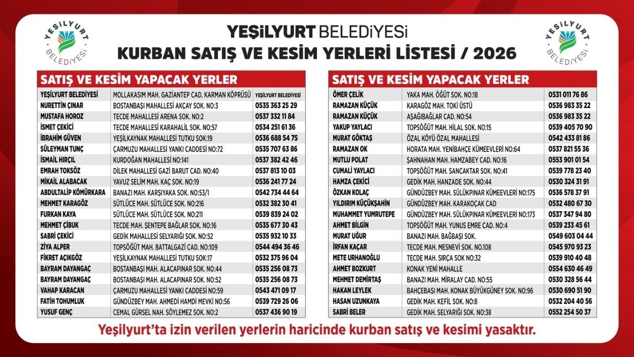Yeşilyurt'ta Kurban Kesim Yerleri Belli Oldu 2026 (3) Malatyahaber