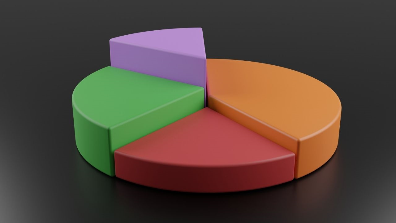 5 Yıllık Grafik Neyi Gösteriyor Malatya’da Sınır 28’E Dayandı (2) Malatyahaber