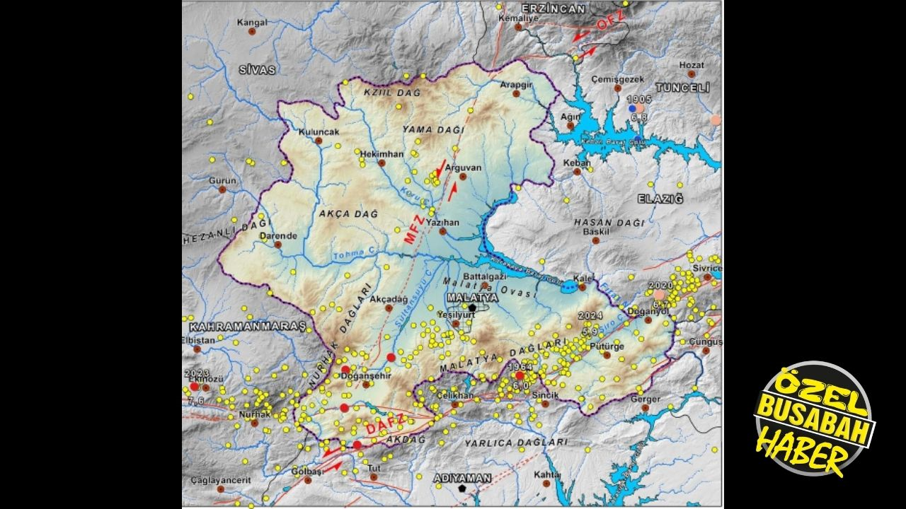 Bilim Insanları Malatya Için En Riskli Deprem Koordinatını Verdi! 2025’Te Hazırlanan Rapor Şok Etti (3) Malatyahaber