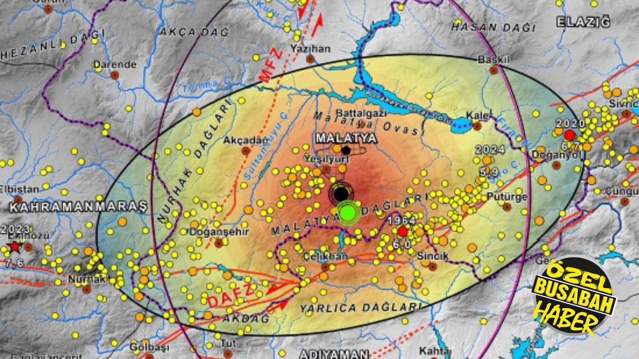 Bilim Insanları Malatya Için En Riskli Deprem Koordinatını Verdi! 2025’Te Hazırlanan Rapor Şok Etti (7) Malatyahaber