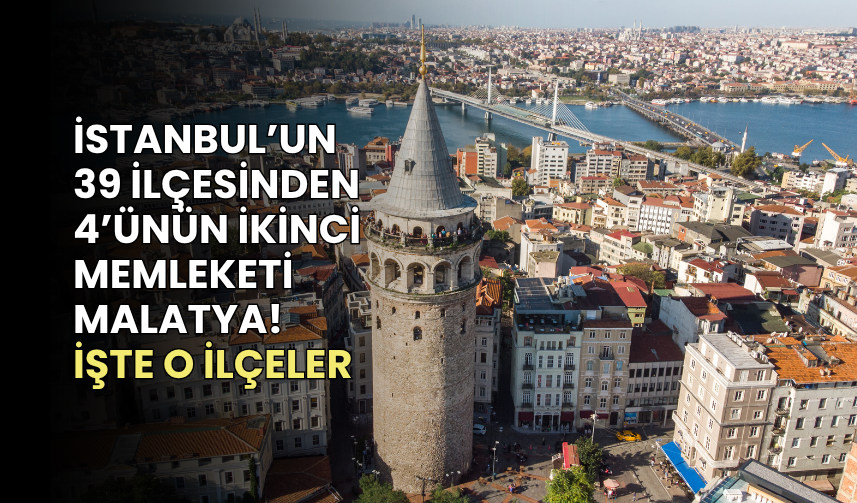 Malatya