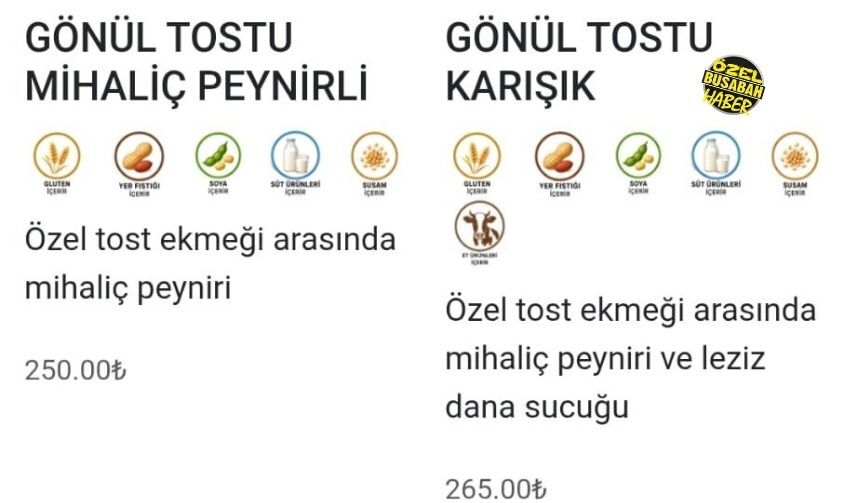Malatya’da Aynı Temel Tüketim Maddelerinin Farklı (4)