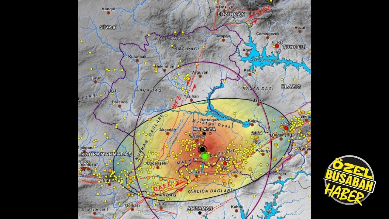 Malatya’nın Yeraltı Şifresi Çözüldü İşte 124 Yılda Malatya’nın Etkilendiği 65 Büyük Deprem (1)