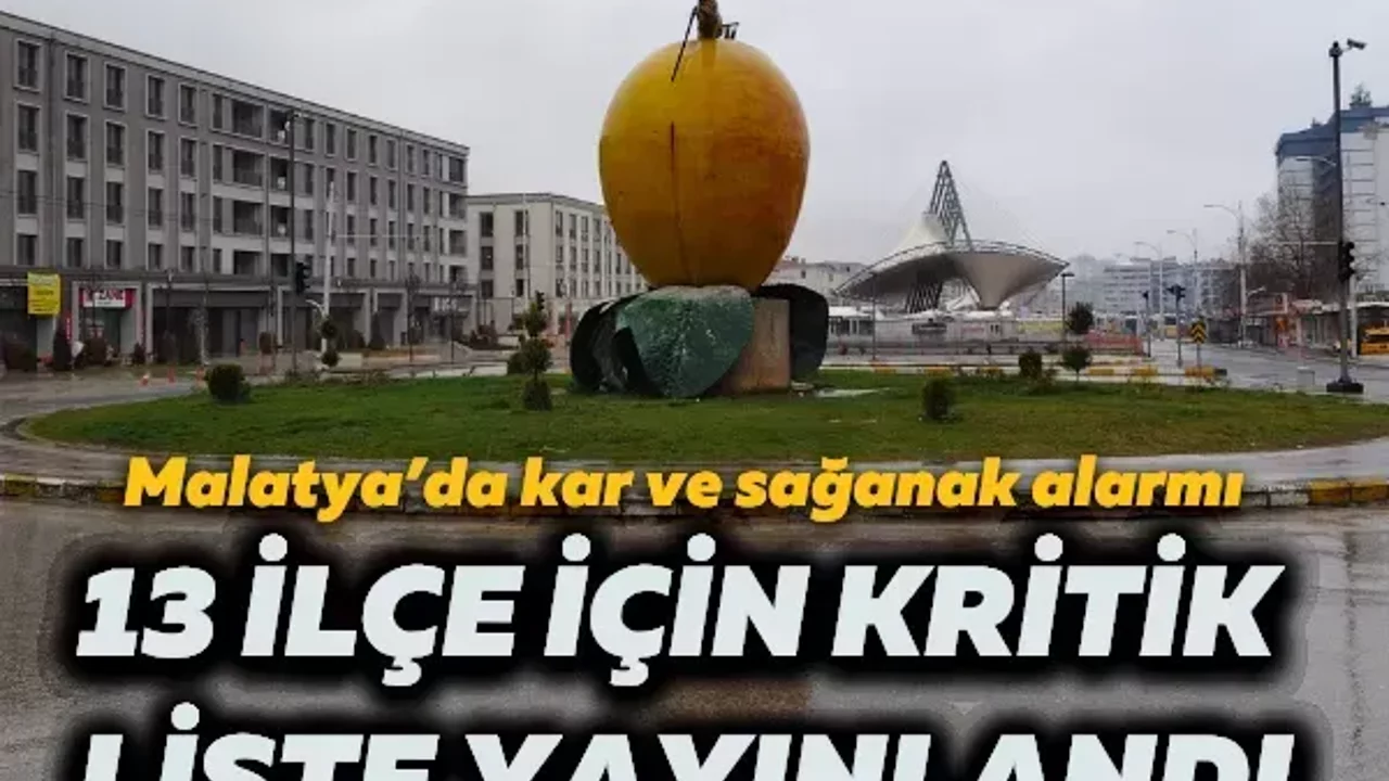 Malatya’da kar ve sağanak alarmı: 14 ilçe için kritik liste yayınlandı