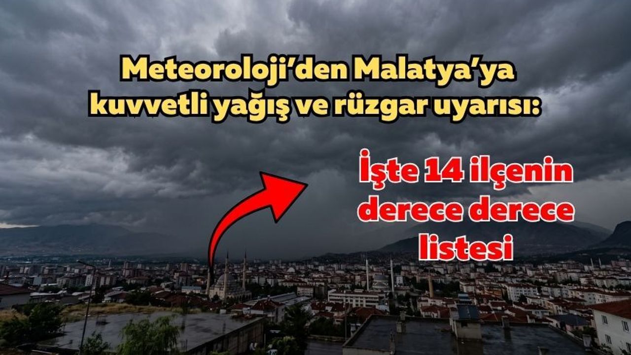 Meteoroloji’den Malatya’ya kuvvetli yağış ve rüzgar uyarısı: İşte 14 ilçenin derece derece listesi