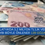 Malatya’da 3,2 milyon TL’lik vergi kaybı böyle önlendi! 139 gözaltı