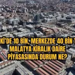 TOKİ’de 10 bin, merkezde 40 bin TL! Malatya kiralık daire piyasasında son durum ne?