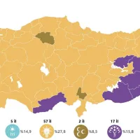 Malatya