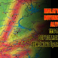 Malatya