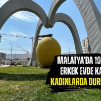 Malatya
