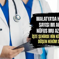 Malatya
