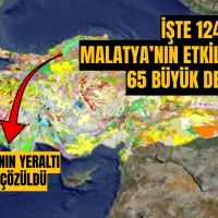 Malatya