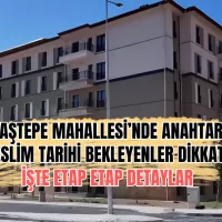 Malatya