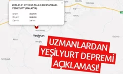 Uzmanlardan Yeşilyurt depremi açıklaması