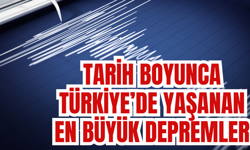 Tarih boyunca Türkiye’de yaşanan en büyük depremler