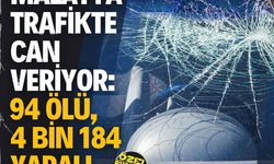 Malatya trafikte can veriyor: 94 ölü, 4 bin 184 yaralı