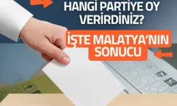Bu pazar seçim olsa hangi partiye oy verirdiniz? İşte Malatya’nın sonucu