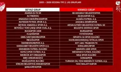TFF 2. Lig 2025-2026 sezonu grupları belli oldu | İşte Yeni Malatyaspor’un grubu
