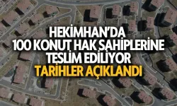 Hekimhan’da 100 konut hak sahiplerine teslim ediliyor | Tarihler açıklandı