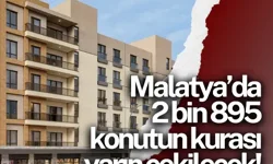 Malatya’da 2 bin 895 Konutun kurası yarın çekilecek!