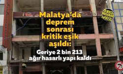 Malatya’da deprem sonrası kritik eşik aşıldı: Geriye 2 bin 213 ağır hasarlı yapı kaldı