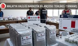 Malatya’da tehlikeli tırmanış: O zehirde yüzde 865’lik rekor, yarım milyon sentetik hap yakalandı!