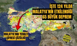 Malatya’nın yeraltı şifresi çözüldü: İşte 124 yılda Malatya’nın etkilendiği 65 büyük deprem