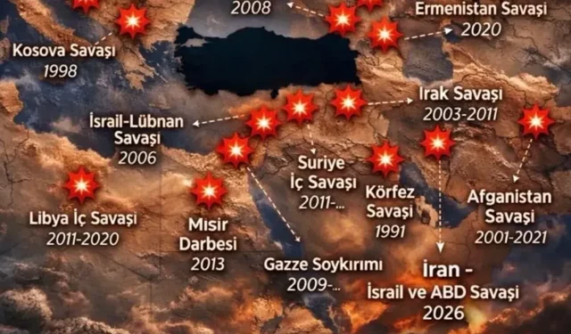 Türkiye’nin etrafı ateş çemberi