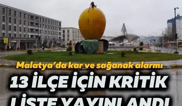 Malatya’da kar ve sağanak alarmı: 14 ilçe için kritik liste yayınlandı