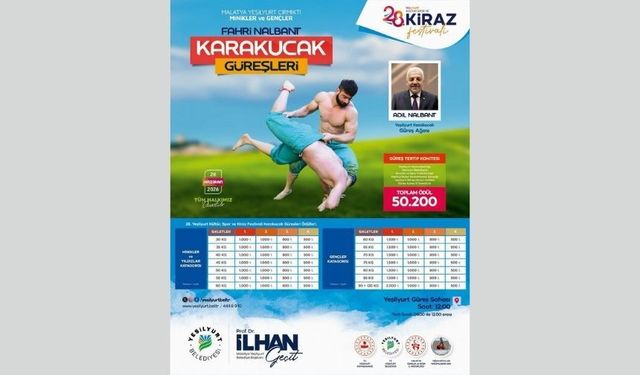 Yeşilyurt Kiraz Festivali Karakucak Güreşleri ne zaman, saat kaçta?