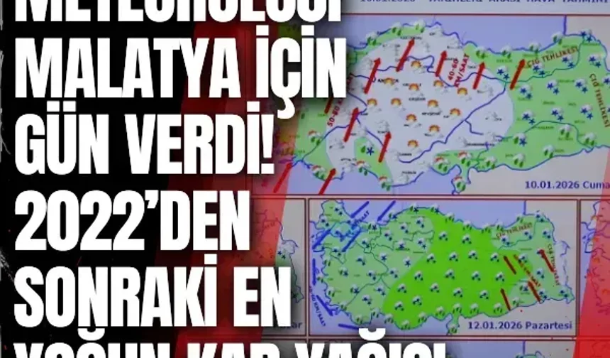 Meteoroloji Malatya için gün verdi! 2022’den sonraki en yoğun kar yağışı 