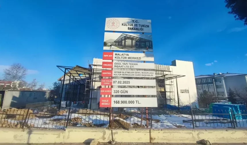 Sabancı Kültür Sitesi’nde son viraj | Teslime adım adım