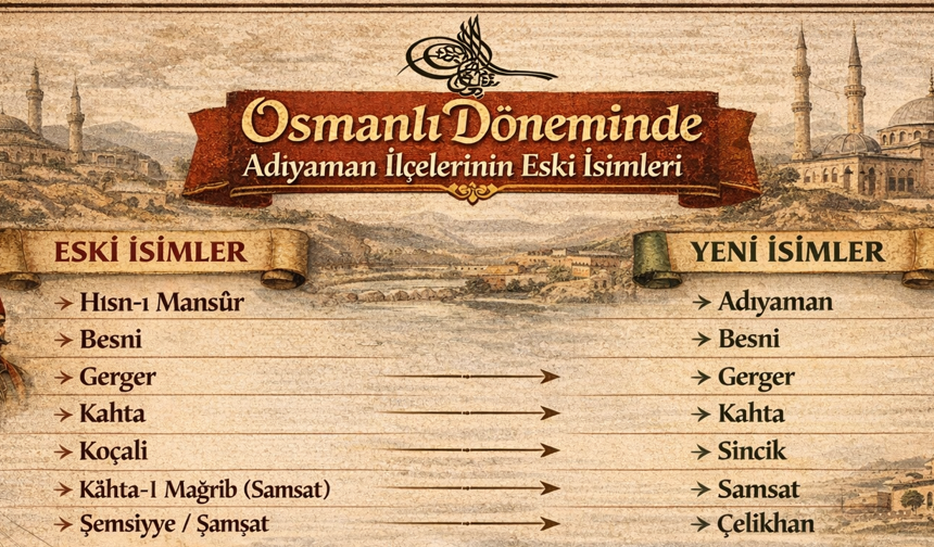 Adıyaman’ın Osmanlı dönemindeki ilçe isimleri ortaya çıktı