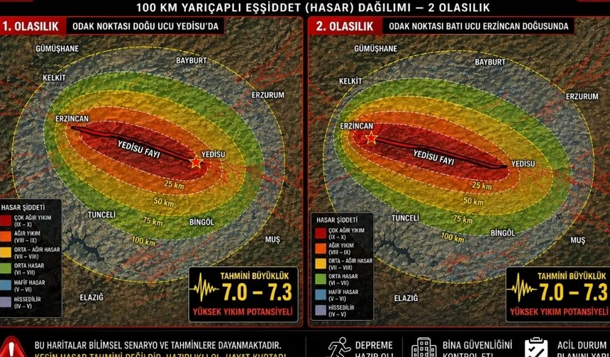 Yedisu depremi hangi illeri vuracak? Deprem uzmanından çok net yanıt!
