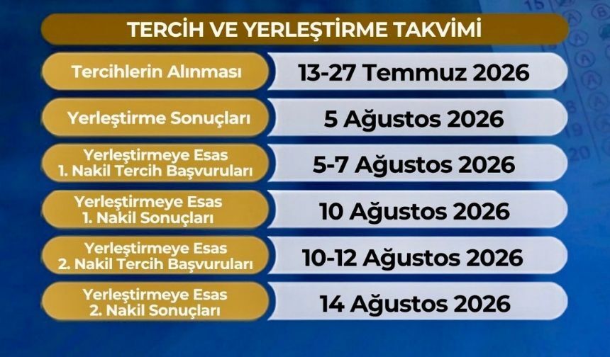Malatya'da LGS tercih döneminde ücretsiz danışmanlık noktaları açıklandı