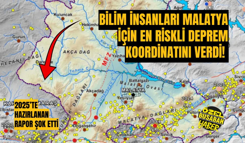 Bilim insanları Malatya için en riskli deprem koordinatını verdi! 2025’te hazırlanan rapor şok etti