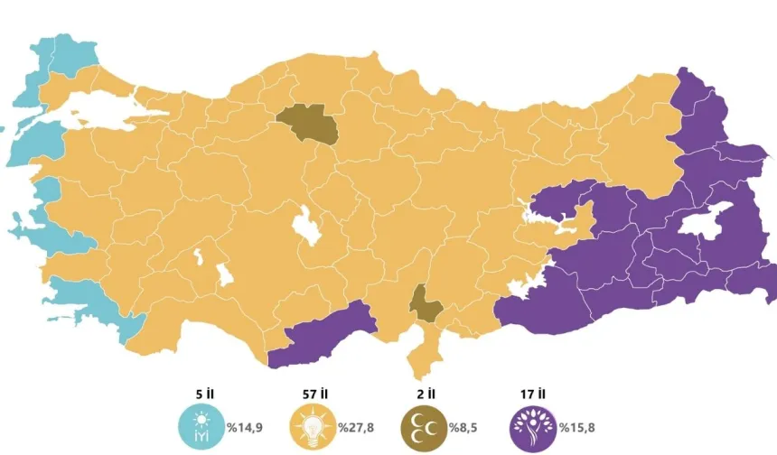 Bu seçim anketi ilk kez yapılıyor: YSK Yeni Parti’yi veto ederse Malatya’da sonuç ne olur?
