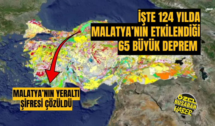 Malatya’nın yeraltı şifresi çözüldü: İşte 124 yılda Malatya’nın etkilendiği 65 büyük deprem