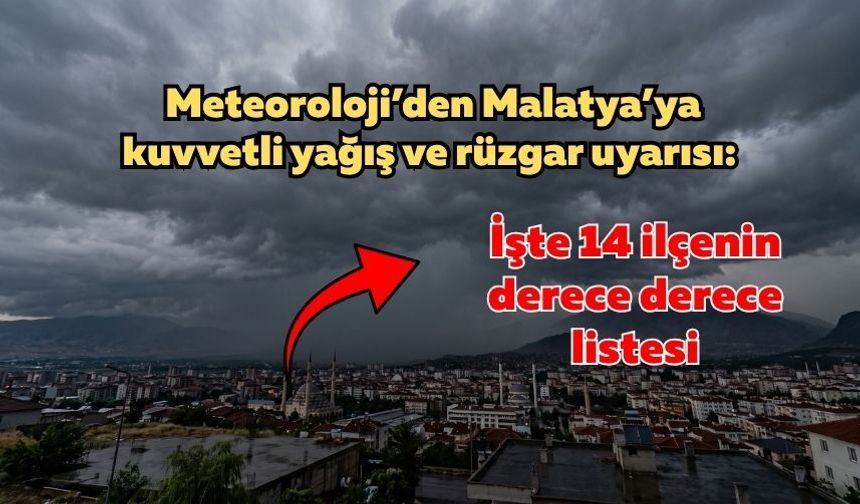 Meteoroloji’den Malatya’ya kuvvetli yağış ve rüzgar uyarısı: İşte 14 ilçenin derece derece listesi