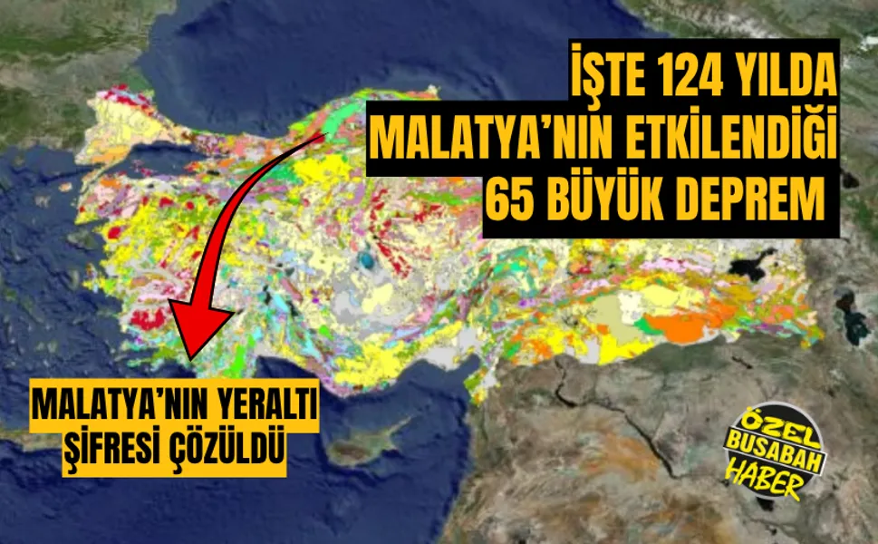Malatya’nın yeraltı şifresi çözüldü: İşte 124 yılda Malatya’nın etkilendiği 65 büyük deprem