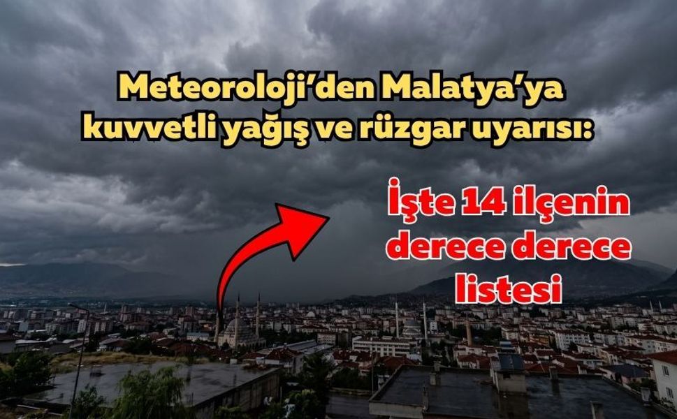 Meteoroloji’den Malatya’ya kuvvetli yağış ve rüzgar uyarısı: İşte 14 ilçenin derece derece listesi